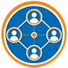 Networking